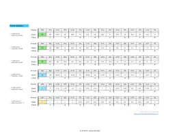 Vorschau - Anderer Materialtyp - Excel-Tabelle zur Berechnung von Noten / Noten berechnen - Seite 1