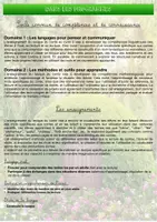 Aperçu - Feuilles d'exercices - Le lexique des contes - Banque d'exercices - - Page 2