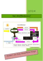 Vorschau - Stundenentwürfe - Der Stoffkreislauf (ganze Stunde) - Deckblatt