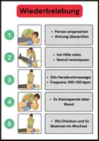Vorschau - Poster - Die Wiederbelebung Taschenkarte DIN A5 - Deckblatt