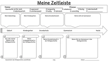 Vorschau - Arbeitsblätter - Meine Zeitleiste - Deckblatt