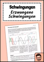 Vorschau - Arbeitsblätter - Erzwungene Schwingungen - Resonanz - Deckblatt