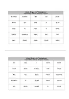 Vorschau - Interaktives Material - Latein-Bingo: "ire" konjugieren - Deckblatt