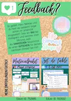 Vorschau - Arbeitsblätter - Set de table: Mon week-end dernier - Seite 2