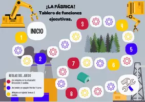 Vista previa - Unidades / Secuencias / Situaciones de Aprendizaje - Tablero Funciones Ejecutivas "LA FÁBRICA" - Portada