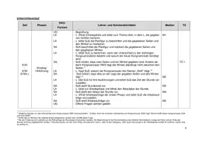 Vorschau - Stundenentwürfe - Kurzentwurf Dreieckskonstruktion SSW + Arbeitsmaterial - Seite 3