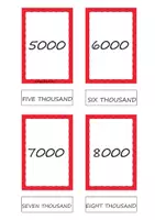 anteprima - Flashcard - Flashcards in inglese dei numeri- le migliaia-THOUSANDS - Pagina 2
