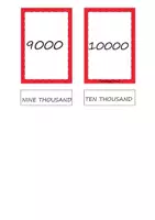 anteprima - Flashcard - Flashcards in inglese dei numeri- le migliaia-THOUSANDS - Pagina 3