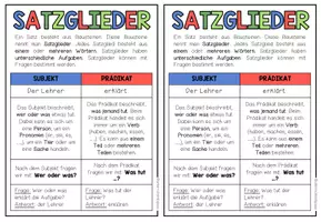 Vorschau - Merkblätter - SATZGLIEDER - Merkblätter - Seite 1