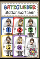 Vorschau - Poster - SATZGLIEDER - Sationenkärtchen - Deckblatt