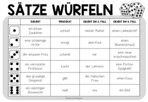 Vorschau - Spiele - SATZGLIEDER - Würfelsätze - Seite 2