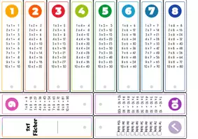 Vorschau - Fördermaterial/Inklusion - Der Einmaleins Fächer - Multiplikation leicht gemacht! (1x1) - Seite 2