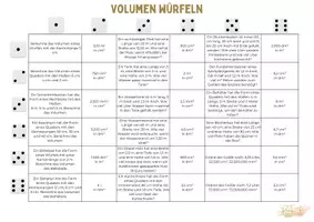 Vorschau - Spiele - Würfelspaß Volumen umrechnen und Sachaufgaben - Seite 2
