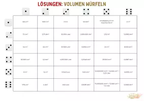 Vorschau - Spiele - Würfelspaß Volumen umrechnen und Sachaufgaben - Seite 3