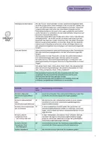Vorschau - Unterrichtsreihen - Unterrichtsentwurf: Verschwörungsideologien erkennen (einfache Sprache) - Seite 3