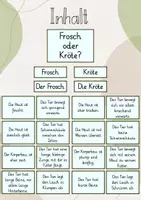 Vorschau - Stundenentwürfe - Tafelbild: Frosch oder Kröte? - Seite 1