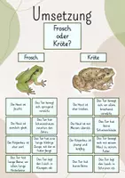 Vorschau - Stundenentwürfe - Tafelbild: Frosch oder Kröte? - Seite 3