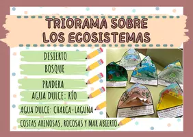 Vista previa - Manualidades / Dibujos para colorear - TRIORAMAS DE ECOSISTEMAS - Portada