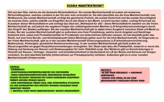Vorschau - Text - Freie und soziale Marktwirtschaft - Seite 2