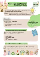 Vorschau - Arbeitsblätter - Meine eigenes Märchen - Schritt für Schritt Anleitung - Seite 3