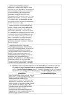 Vorschau - Arbeitsblätter - Materialgestütztes Schreiben in Form eines Kommentars - Übungsaufgaben - Seite 2
