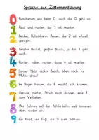Vorschau - Arbeitsblätter - Zifferneinführung: Sprüche & Reime - Mathe - Kl. 1 (Schreibablauf) - Seite 2