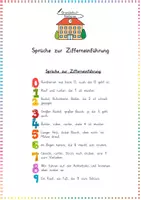 Vorschau - Arbeitsblätter - Zifferneinführung: Sprüche & Reime - Mathe - Kl. 1 (Schreibablauf) - Deckblatt