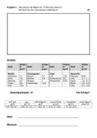 Vorschau - Test - Leistungskontrolle zur Dichte - Seite 2