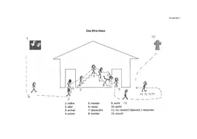Vorschau - Arbeitsblätter - Passé composé mit avoir und être 4 Tandembögen und AB 3. Lernjahr - Seite 3