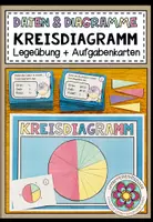 Vorschau - Arbeitsblätter - KREISDIAGRAMM (Daten & Diagramme) - Legeübung + Aufgabenkarten - Deckblatt