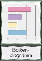 Vorschau - Bildkarten - DATEN & DIAGRAMME - Bild- und Wortkarten - Seite 2