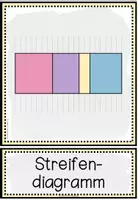 Vorschau - Bildkarten - DATEN & DIAGRAMME - Bild- und Wortkarten - Seite 3