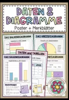 Vorschau - Poster - DATEN & DIAGRAMME - Poster + Merkblätter - Deckblatt