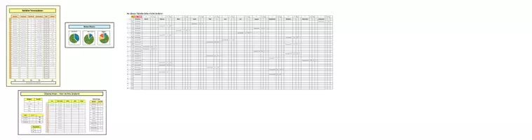 Vorschau - Lehrpläne/Lehrermaterial - KV: automatischer Geburtstagskalender (für Numbers) - Seite 1