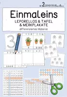 Vorschau - Mal- und Bastelvorlagen - Materialpaket: Einmaleins Leporellos Tafelmaterial - Deckblatt
