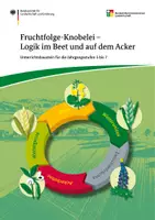 Vorschau - Stundenentwürfe - Fruchtfolge-Knobelei – Logik im Beet und auf dem Acker - Deckblatt