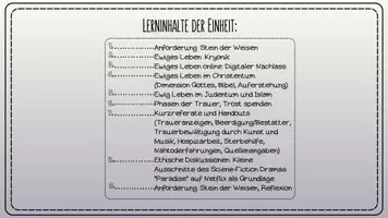 Vorschau - Präsentationen/Tafelbilder - Tafelbilder zur Einheit "Tod und Auferstehung" (Religion) - Seite 2