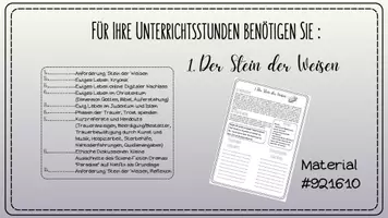 Vorschau - Präsentationen/Tafelbilder - Tafelbilder zur Einheit "Tod und Auferstehung" (Religion) - Seite 3