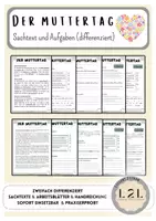 Vorschau - Arbeitsblätter - Muttertag - Textverständnis (differenzierter Sachtext - Arbeitsblätter - Lösungen) - Deckblatt