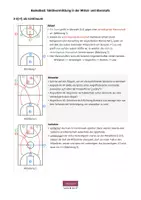 Vorschau - Stundenentwürfe - Basketball: Taktikvermittlung in Mittel- und Oberstufe - Seite 2