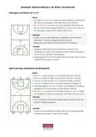 Vorschau - Stundenentwürfe - Basketball in der Schule: Unterrichtsreihen für Unterstufe, Mittelstufe, Oberstufe - Deckblatt