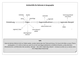 Vorschau - Arbeitsblätter - Geographie Referate - Hilfe für SuS - Deckblatt