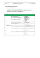 Vorschau - Unterrichtsreihen - Physik Akustik Kontext Instrumente Klasse 7 - Seite 3