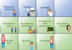 Vorschau - Anderer Materialtyp - Elterngespräche: Gesprächsleitfaden und -helfer - Seite 2