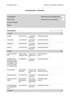 Vorschau - Anderer Materialtyp - Bewertungsraster: Erklärvideo - Deckblatt