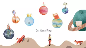 Vorschau - Poster - Advance Organizer - Der kleine Prinz - Erlebnisse auf den einzelnen Planeten - Kapitelübersicht - PowerPoint - Seite 3