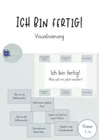 Vorschau - Poster - Ich bin fertig! Was soll ich jetzt machen? - Deckblatt