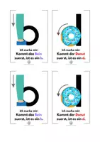 Vorschau - Poster - b/d Buchstabenunterscheidung Eselsbrücke - Seite 3