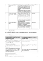 Vorschau - Stundenentwürfe - Unterrichtsentwurf Handlungs- und produktionsorientierter Umgang Gedicht - Der Faden - Seite 3