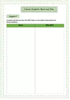 Vorschau - Arbeitsblätter - Materialpaket Jugendbuch Vorstadtkrokodile - Seite 1
